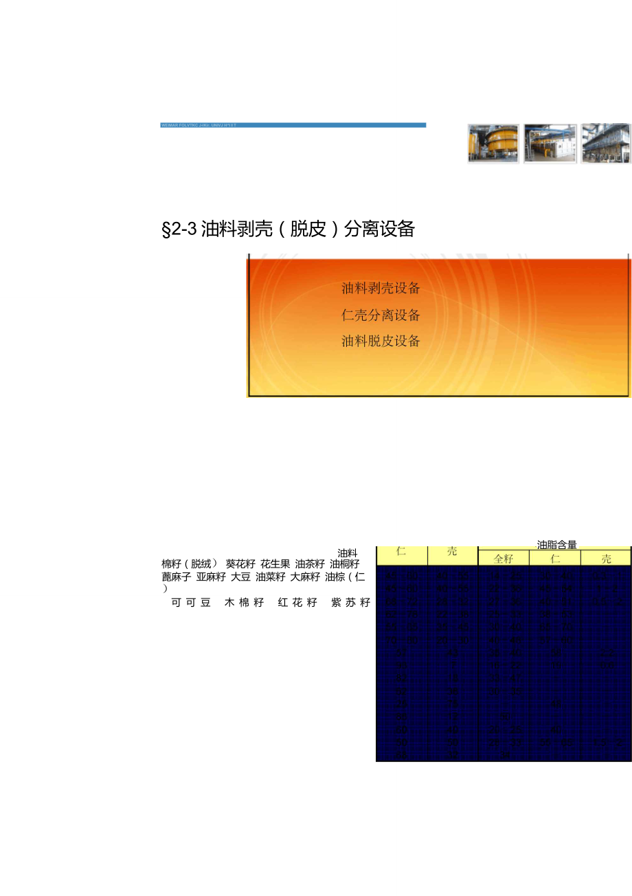 油料剥壳脱皮分离设备_第1页