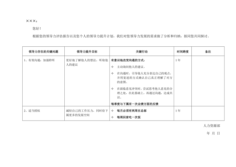 领导力提升计划-样例_第1页