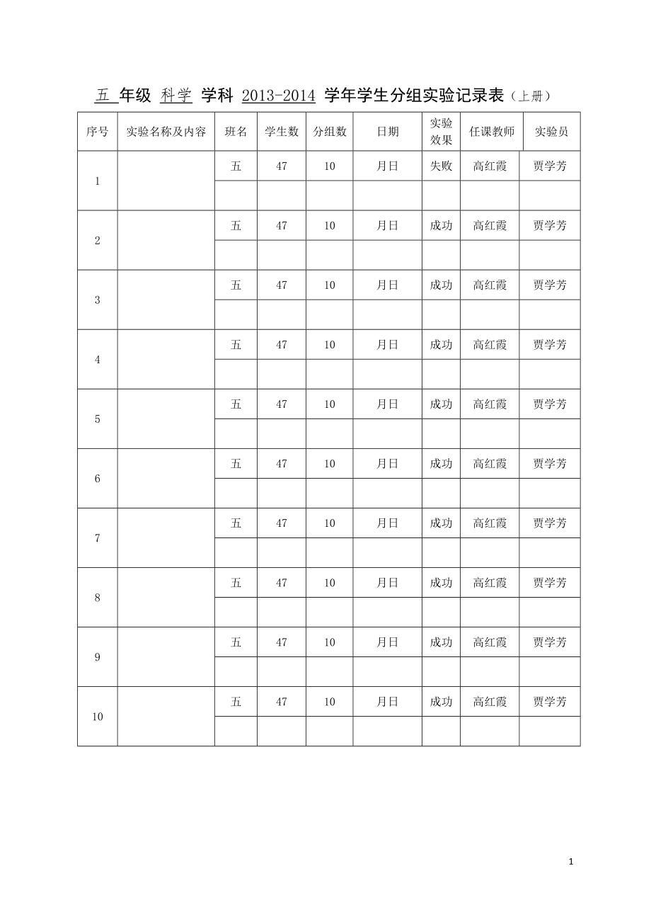 五年级科学上册分组实验表_第1页