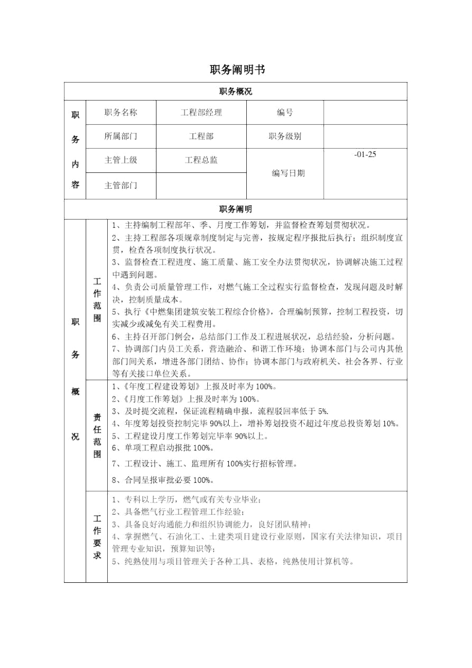 工程部职务说明书do空白c样本_第1页