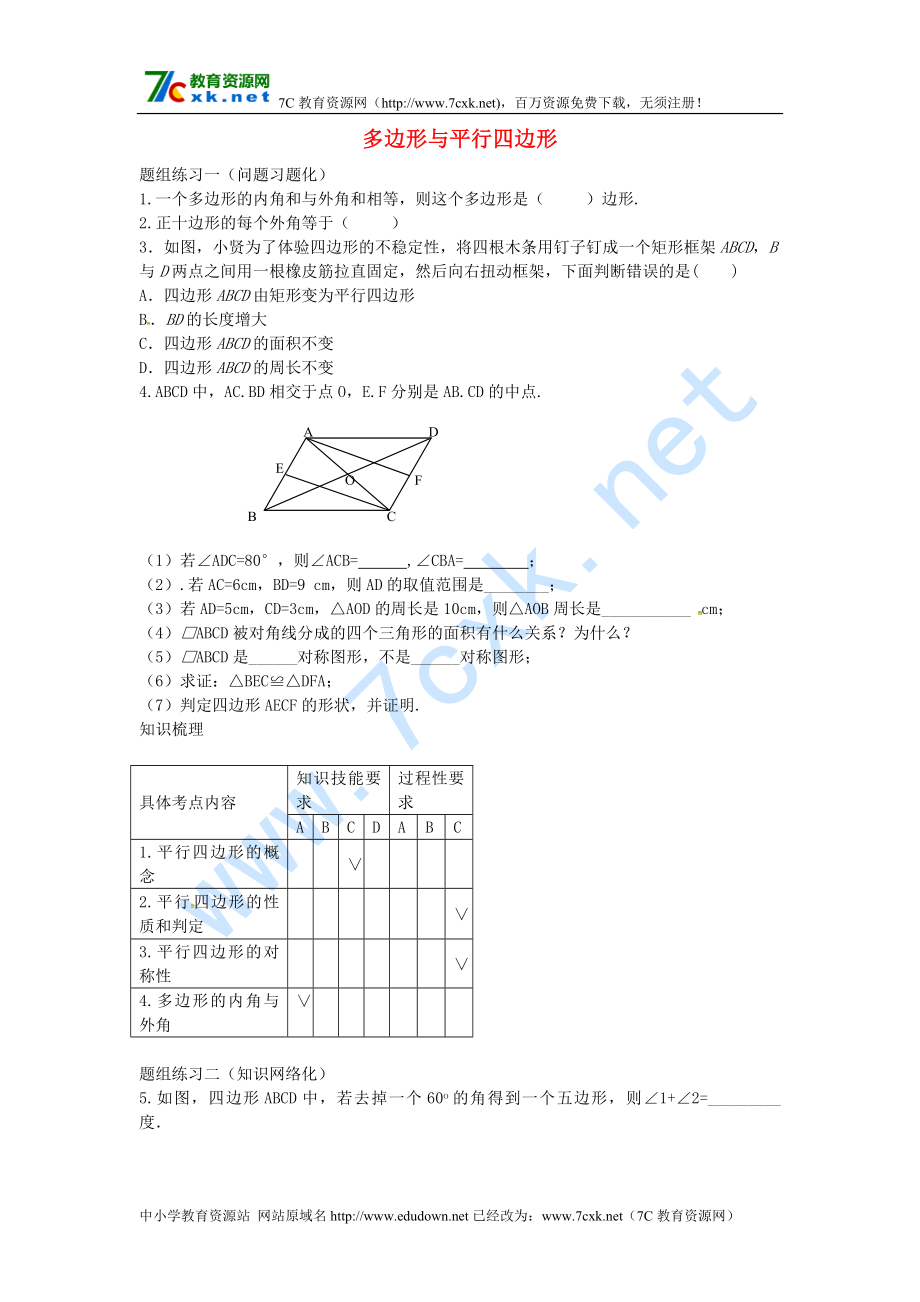 山西省陽泉市中考數(shù)學(xué)一輪復(fù)習(xí) 專題25 多邊形與平行四邊形_第1頁