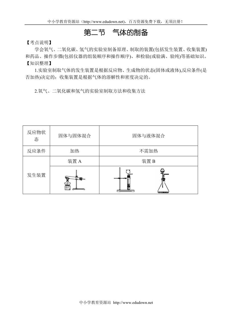 九年級(jí)中考化學(xué)復(fù)習(xí) 第3章 化學(xué)實(shí)驗(yàn)第2節(jié) 氣體的制備_第1頁(yè)