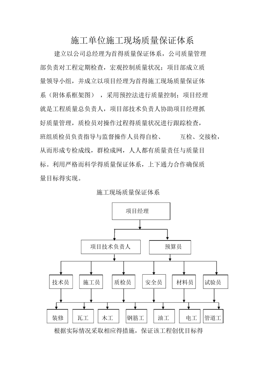 施工单位施工现场质量保证体系_第1页