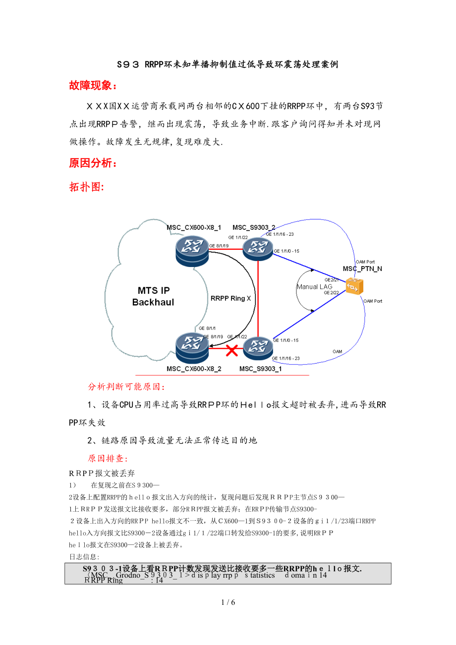 RRPP未知單播抑制值過低導致環(huán)震蕩_第1頁