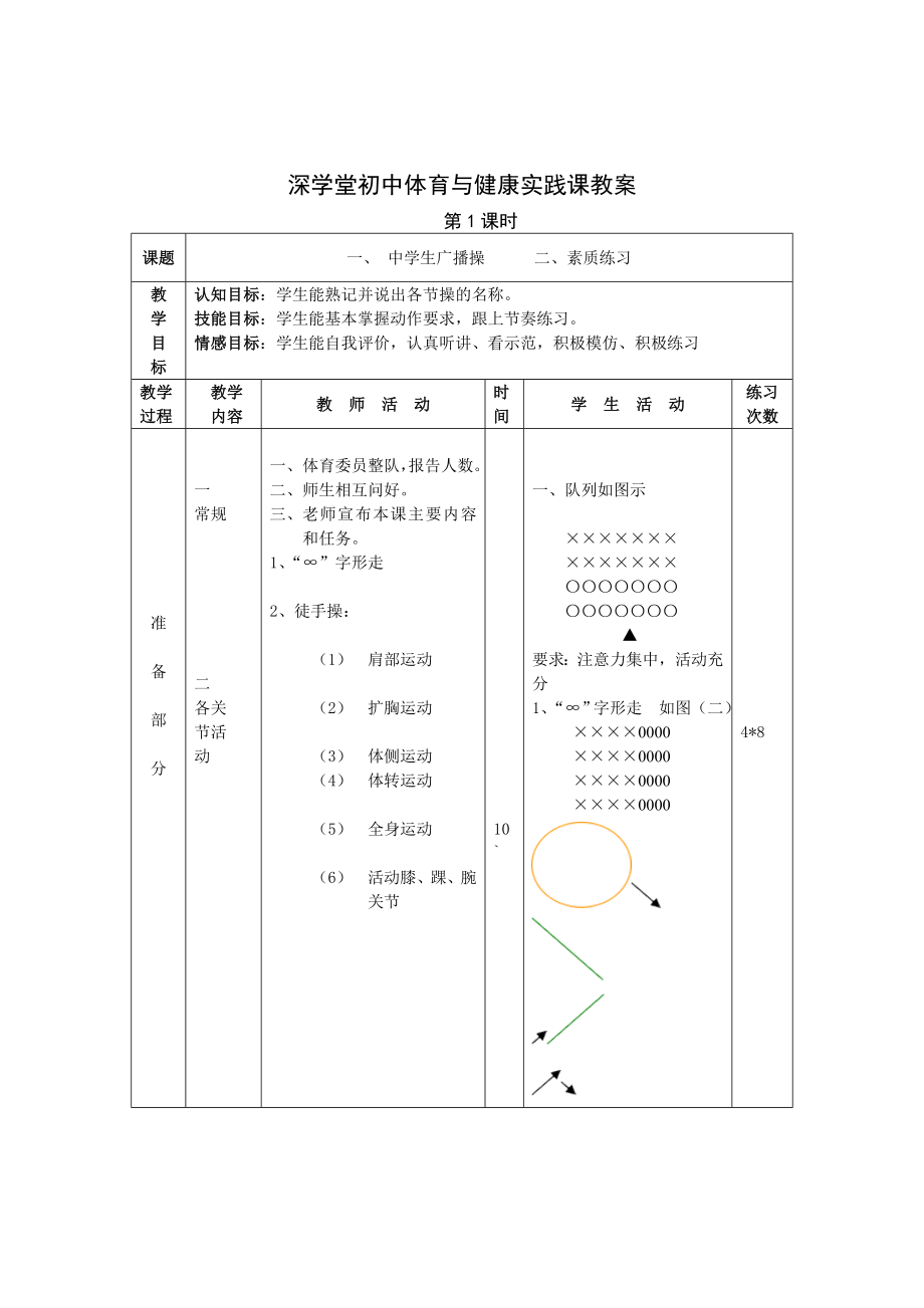 深学堂初中体育与健康实践课教案张希初一_第1页