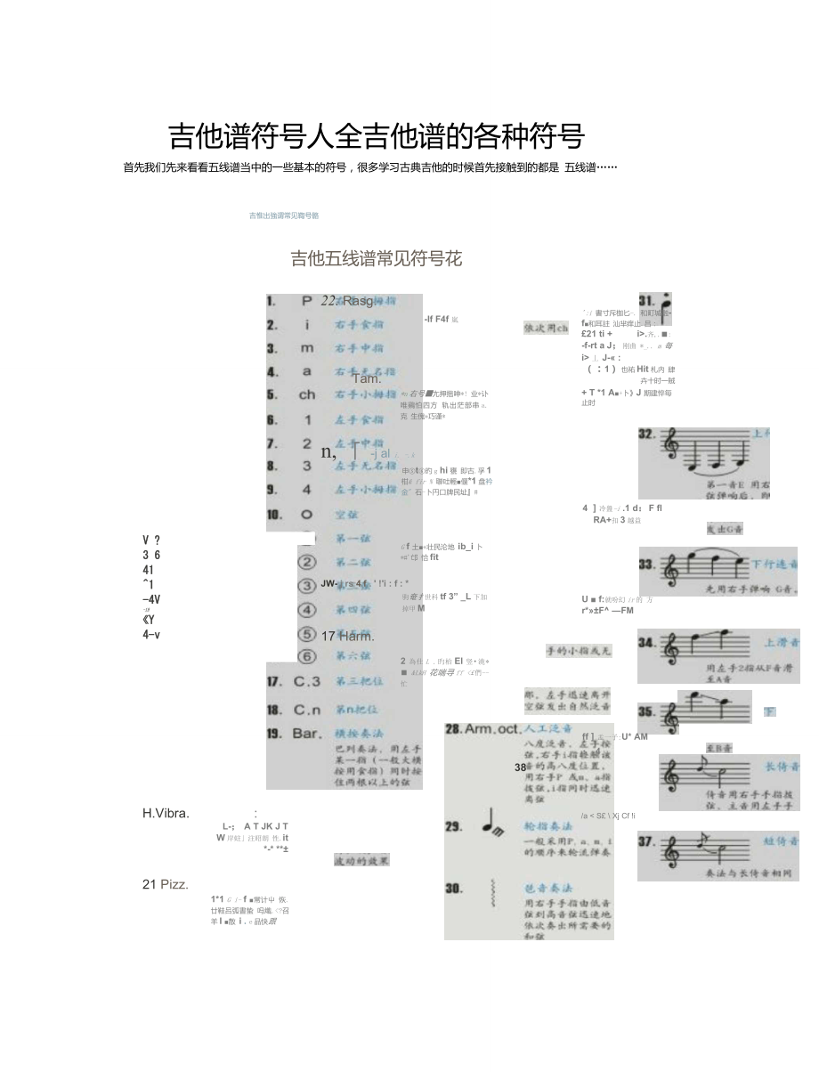 吉他谱符号大全吉他谱的各种符号_第1页