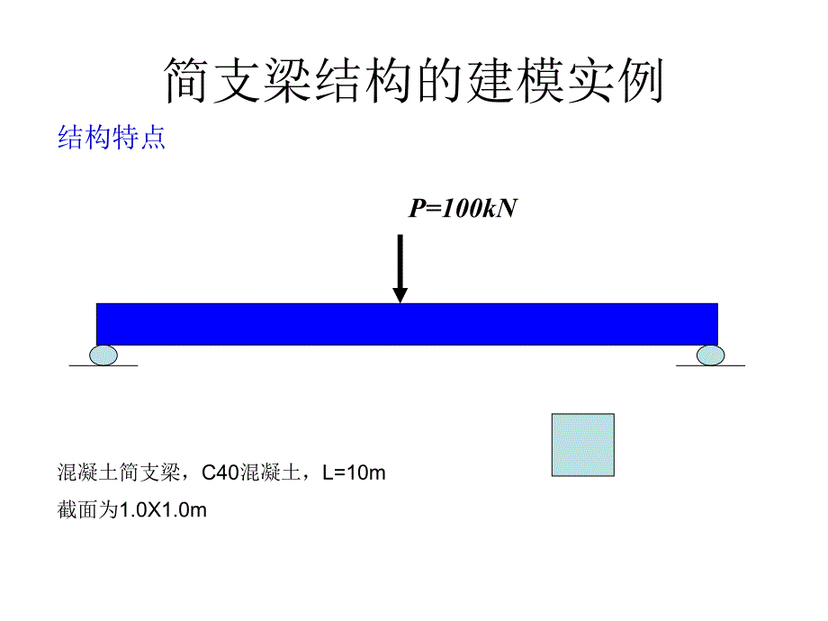 midas简支梁结构的建模实例_第1页