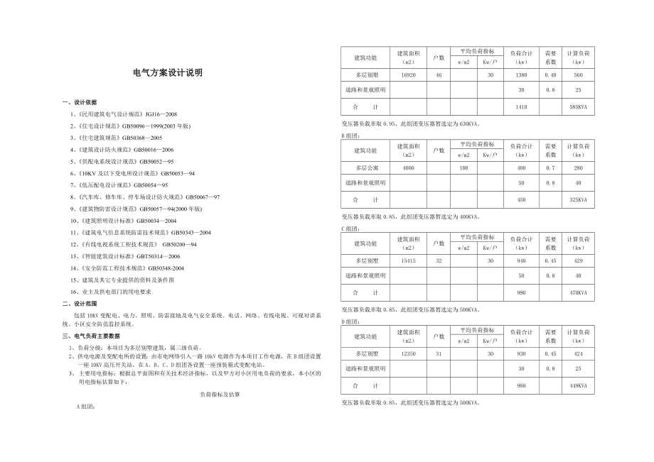 鱼凫田园方案设计电气说明_第1页