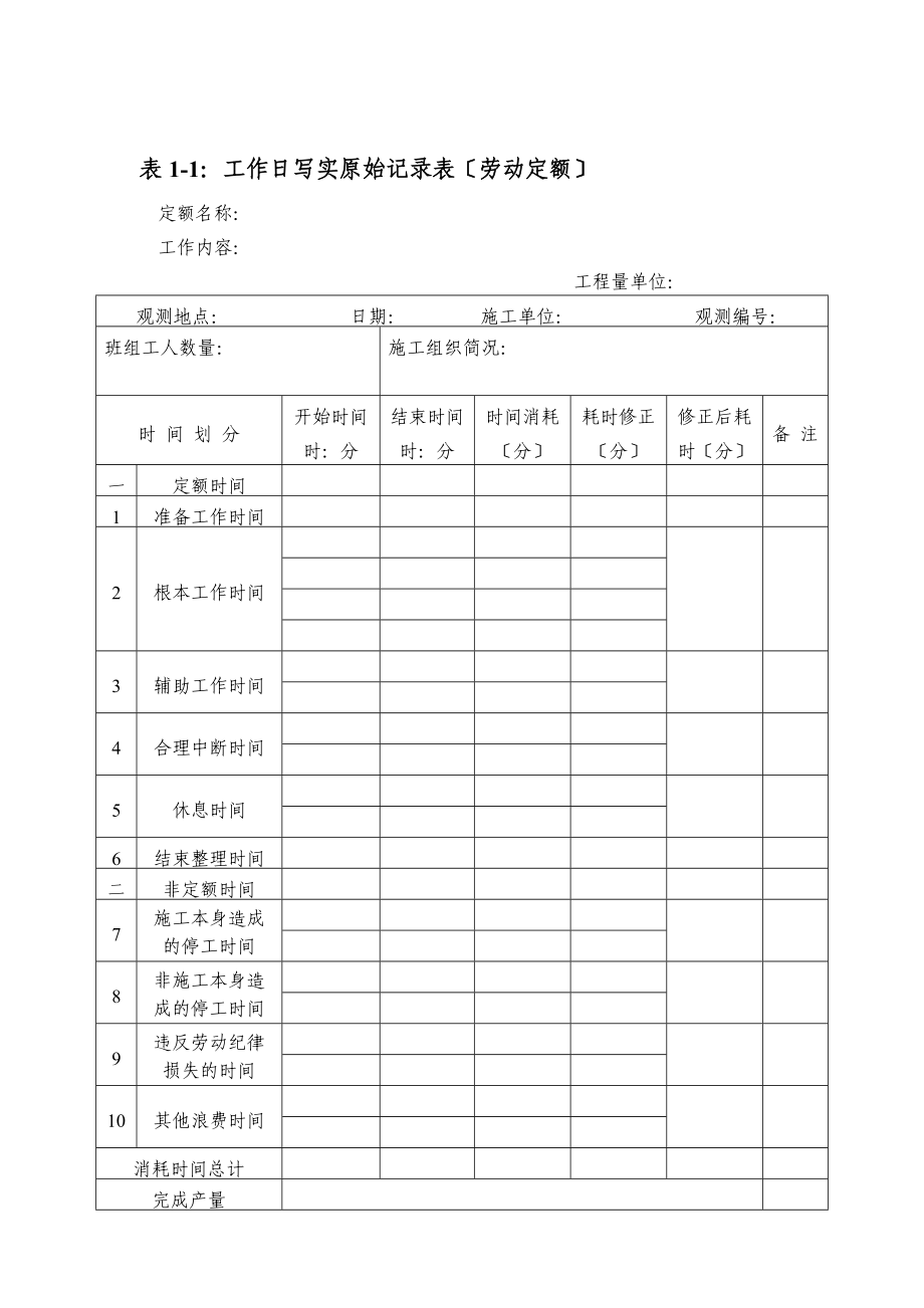 工作日写实原始记录表劳动定额_第1页