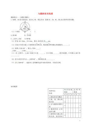 山西省陽(yáng)泉市中考數(shù)學(xué)一輪復(fù)習(xí) 專題28 與圓的有關(guān)的性質(zhì)