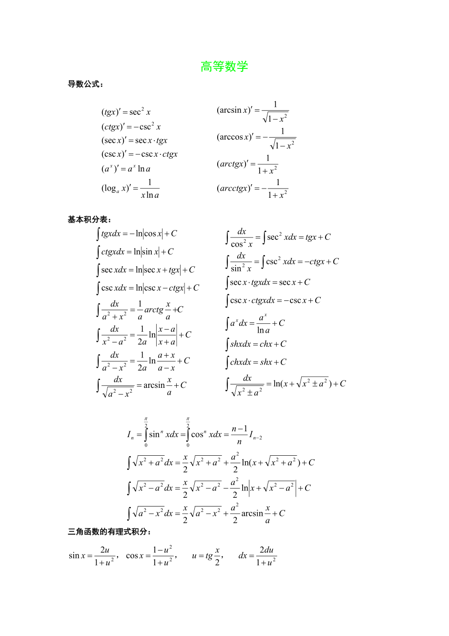高等数学公式专精_第1页