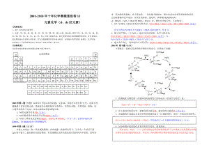 2001-2010年十年化學賽題重組卷答案13 元素化學（d、ds區(qū)元素）