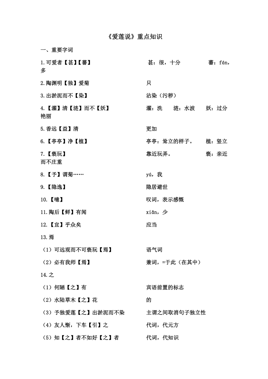 統(tǒng)編版（部編版）七年級(jí)下冊(cè)第四單元第17課《短文兩篇——愛(ài)蓮說(shuō)》知識(shí)梳理_第1頁(yè)