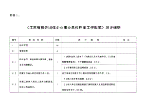 江苏省机关团体企业事业单位档案工作规范测评细则
