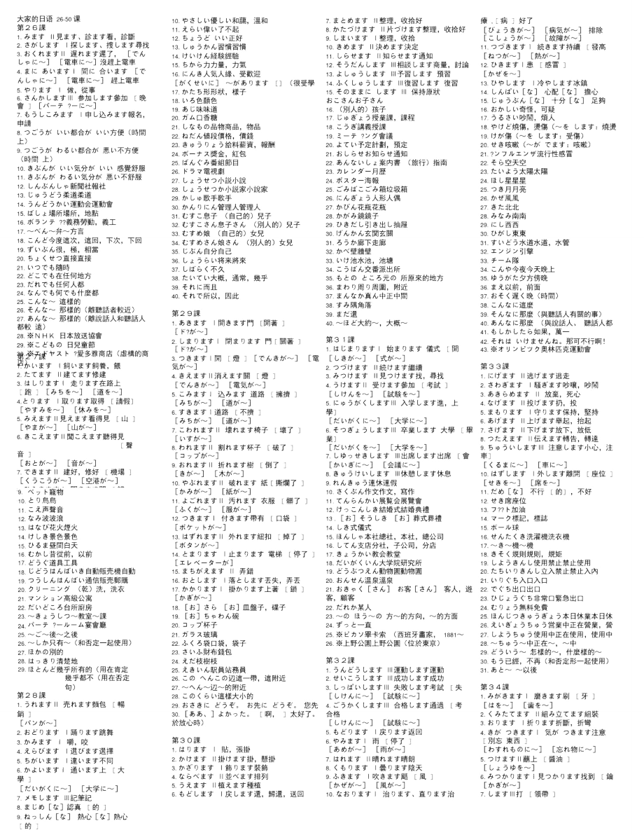 大家的日语2650课单词g_第1页