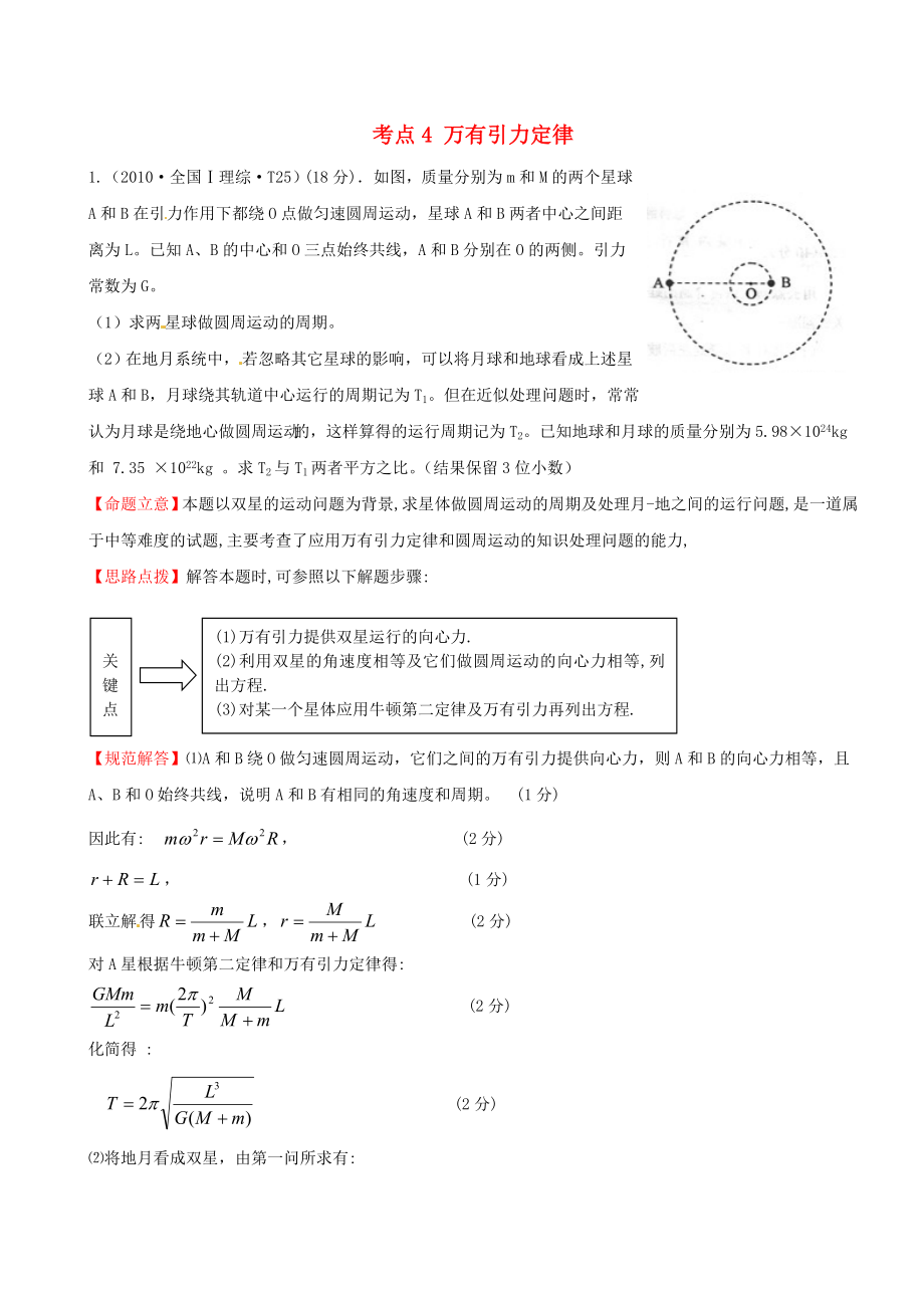 高考物理考点汇总考点4万有引力定律新人教版_第1页