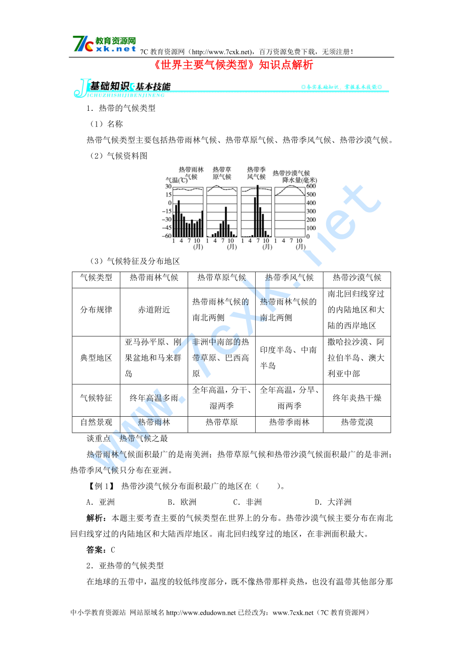 七年級(jí)地理上冊(cè) 第四章 第四節(jié) 世界主要?dú)夂蝾愋椭R(shí)點(diǎn)解析 湘教版_第1頁