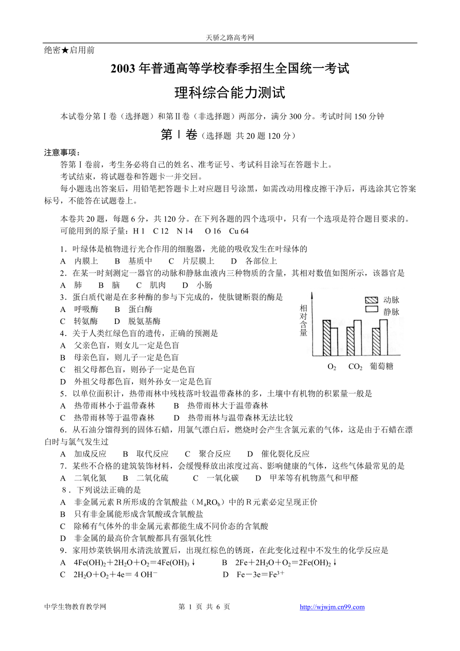 普通高等学校春季招生考试理科综合能力测试_第1页