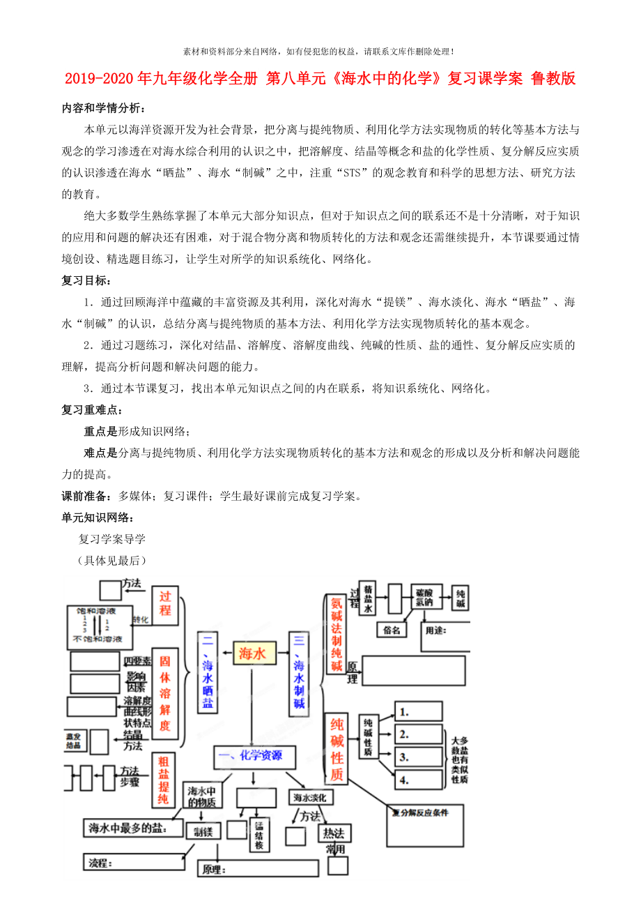 九年級化學(xué)全冊第八單元海水中的化學(xué)復(fù)習(xí)課學(xué)案魯教版_第1頁