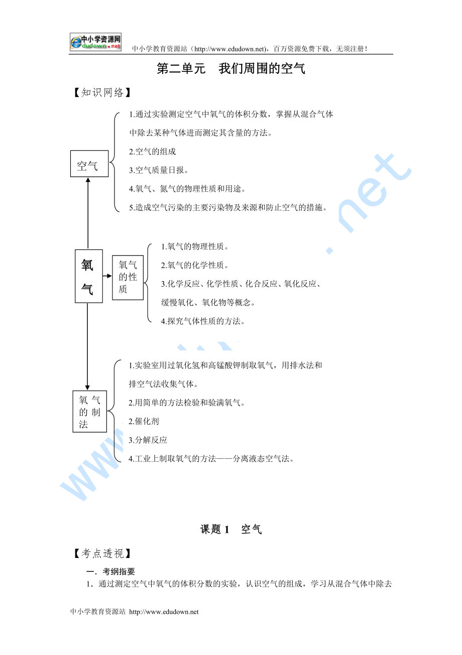 09中考备战第2单元 我们周围的空气_第1页