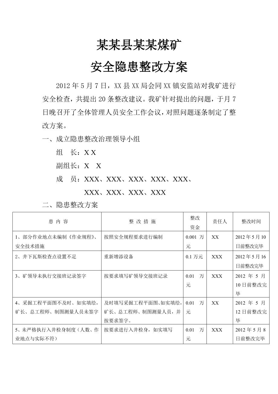 针对上级监管部门所查出的问题的整改方案_第1页