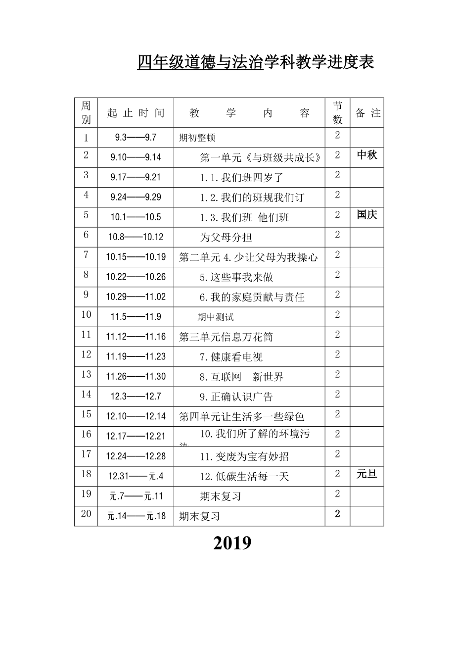 2019年秋新部編小學四年級《道德與法治》上冊全冊表格式教案-(.1.1_第1頁