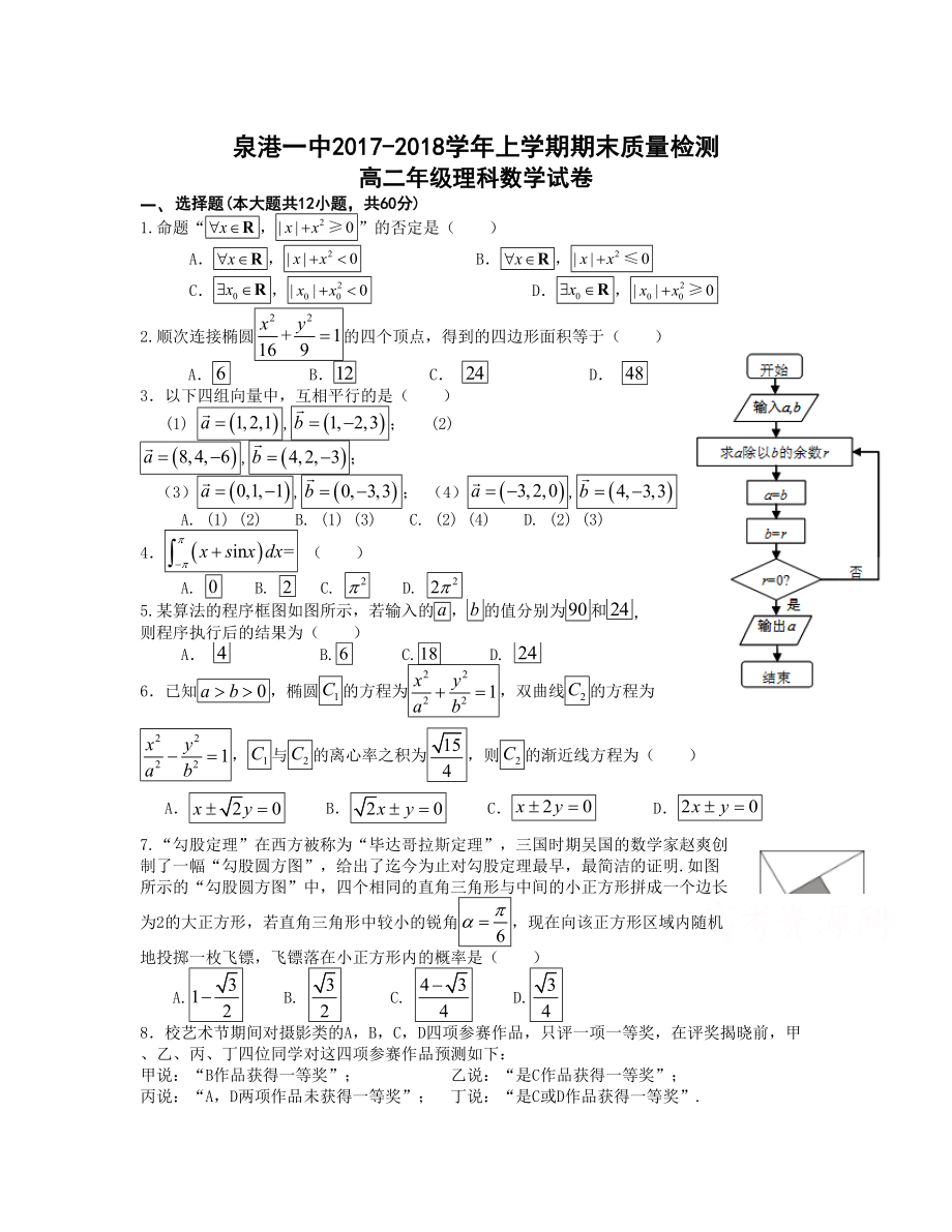 福建省泉港區(qū) 高二上學期期末考試數(shù)學理Word版含答案_第1頁