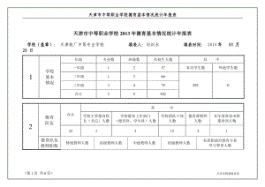 天津铁厂中等专业学校德育基本情况统计年报表 0320