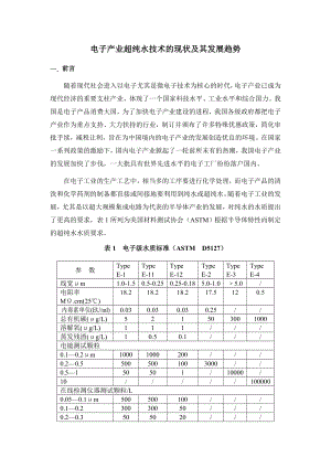 超纯水技术的现状及其发展趋势1128.doc