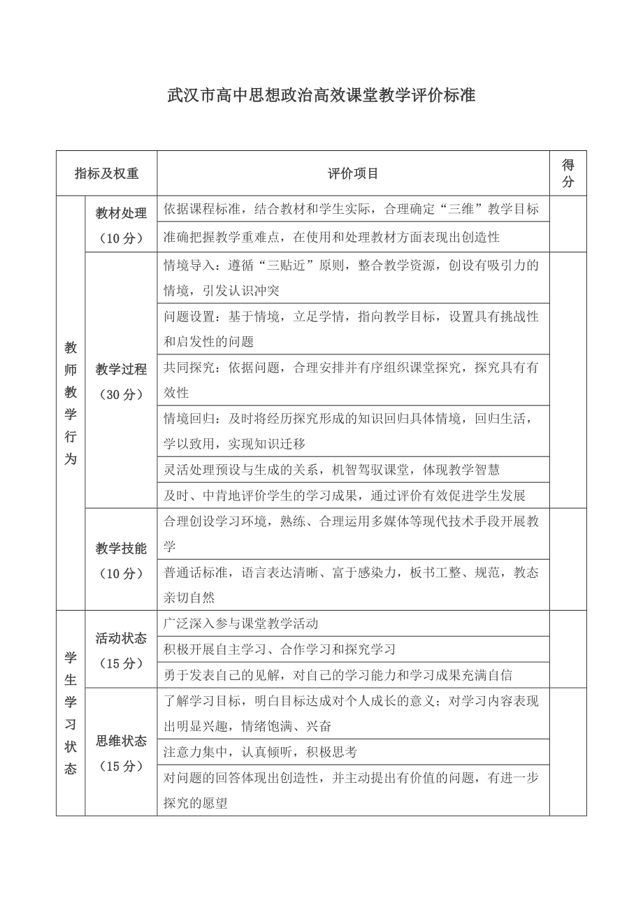 武汉市高效课堂教学评价标准_第1页