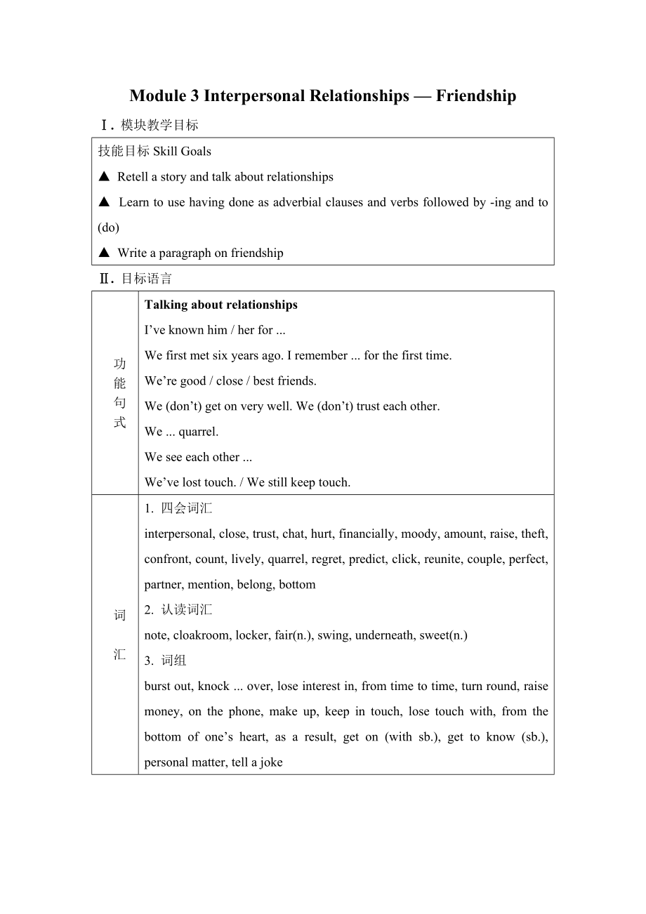 高二外研版選修6 Module 3 Interpersonal Relationships Friendship教案_第1頁(yè)