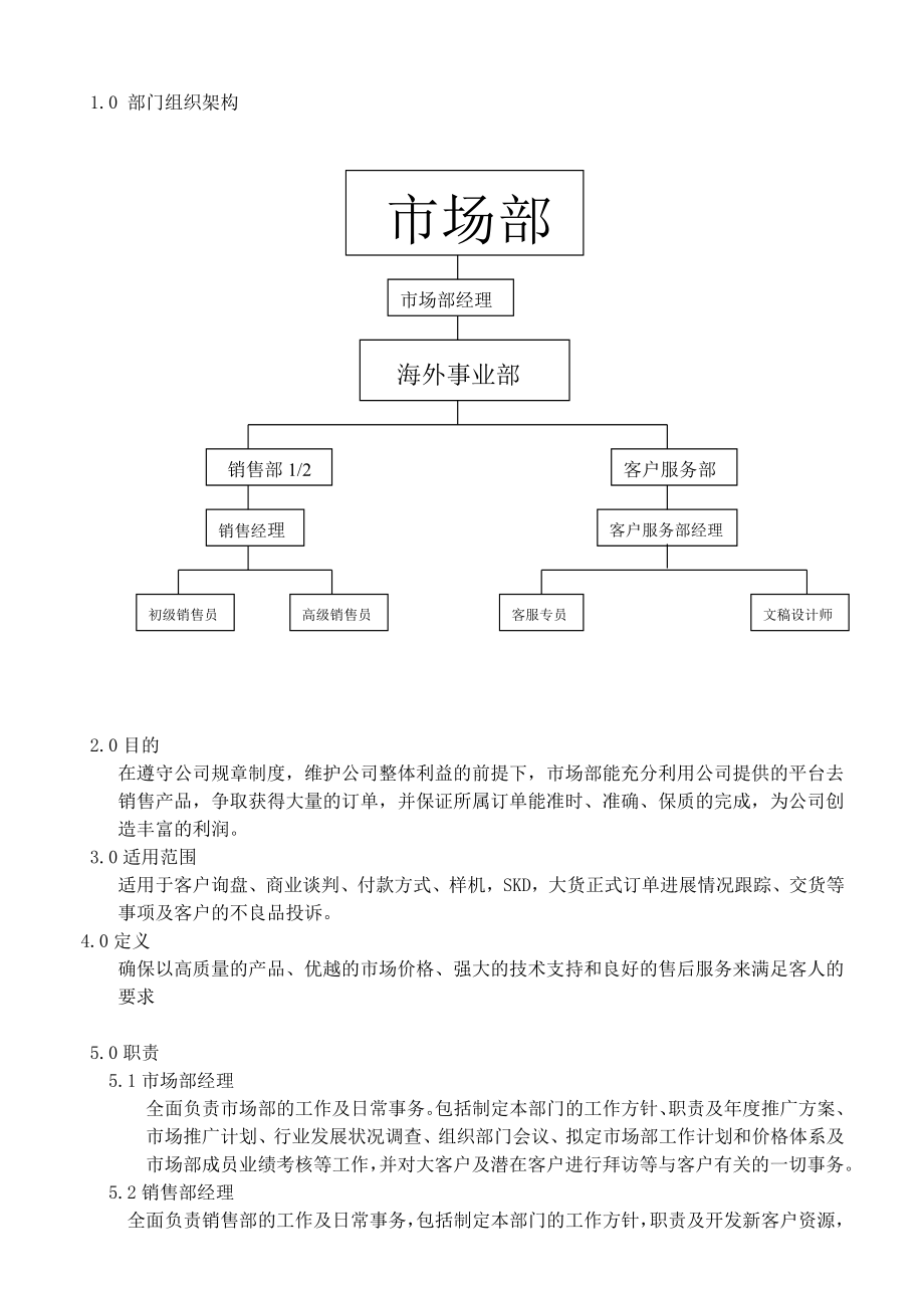 市场部部门手册_第1页