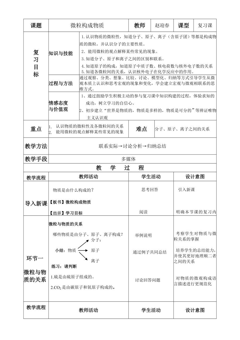 微粒构成物质教案_第1页