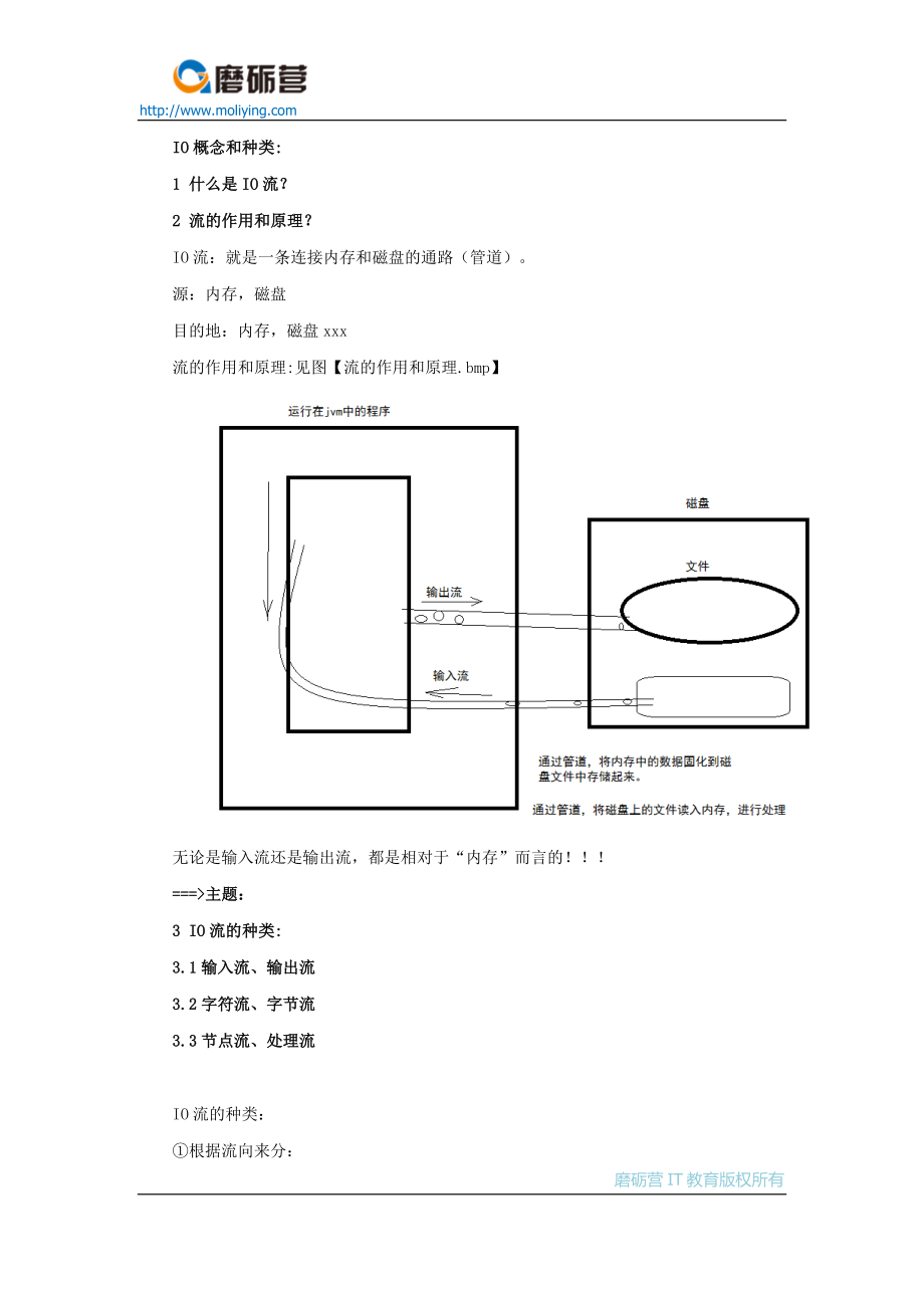 Android培训课程-IO流浅析_第1页