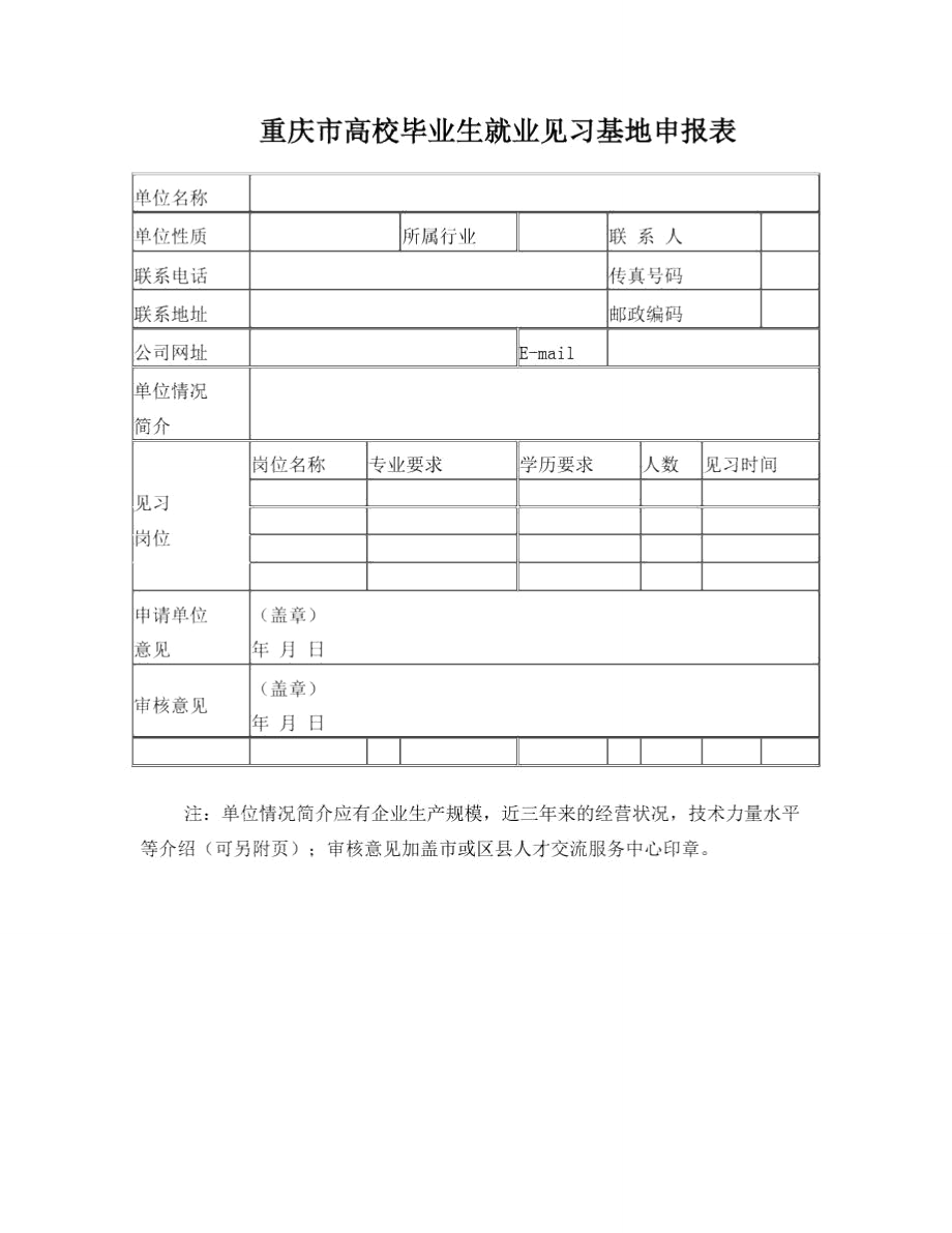 重庆市高校毕业生就业见习基地申报表_第1页