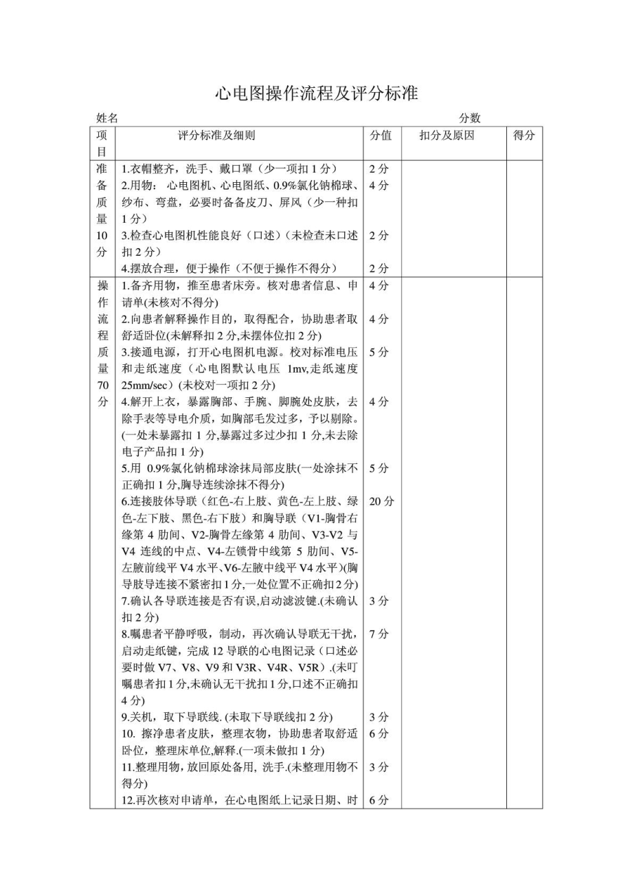 心电图操作流程及评分标准1641248938_第1页