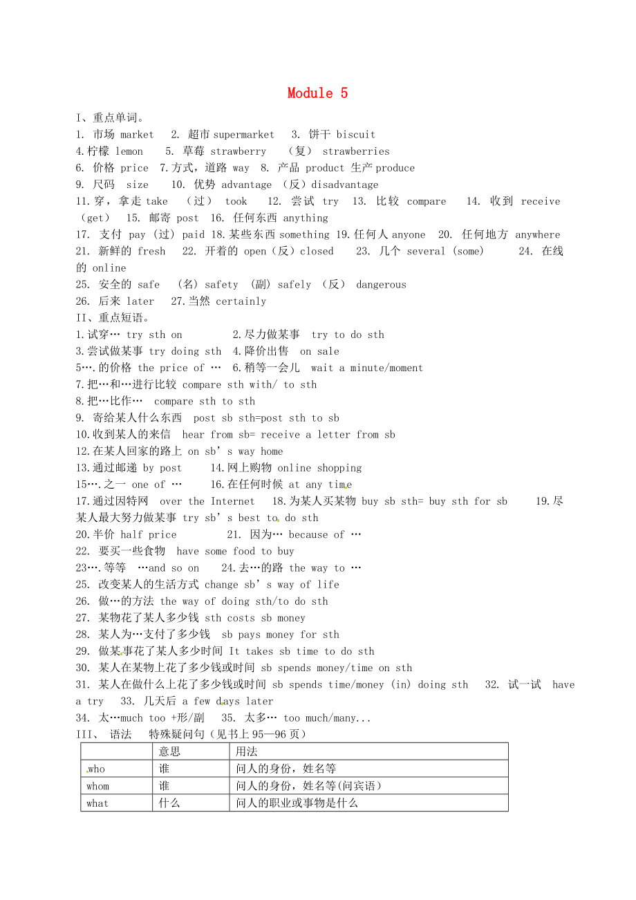 山東省陵縣鄭家寨鎮(zhèn)鄭寨中學(xué)七年級英語下冊Module5WhatcanIdoforyou重點(diǎn)單詞練習(xí)無答案新版外研版_第1頁