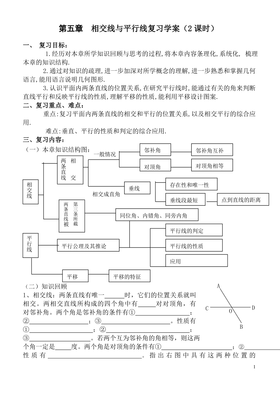 七年級(jí)數(shù)學(xué)下冊(cè)第五章相交線(xiàn)與平行線(xiàn)復(fù)習(xí)學(xué)案.doc0_第1頁(yè)