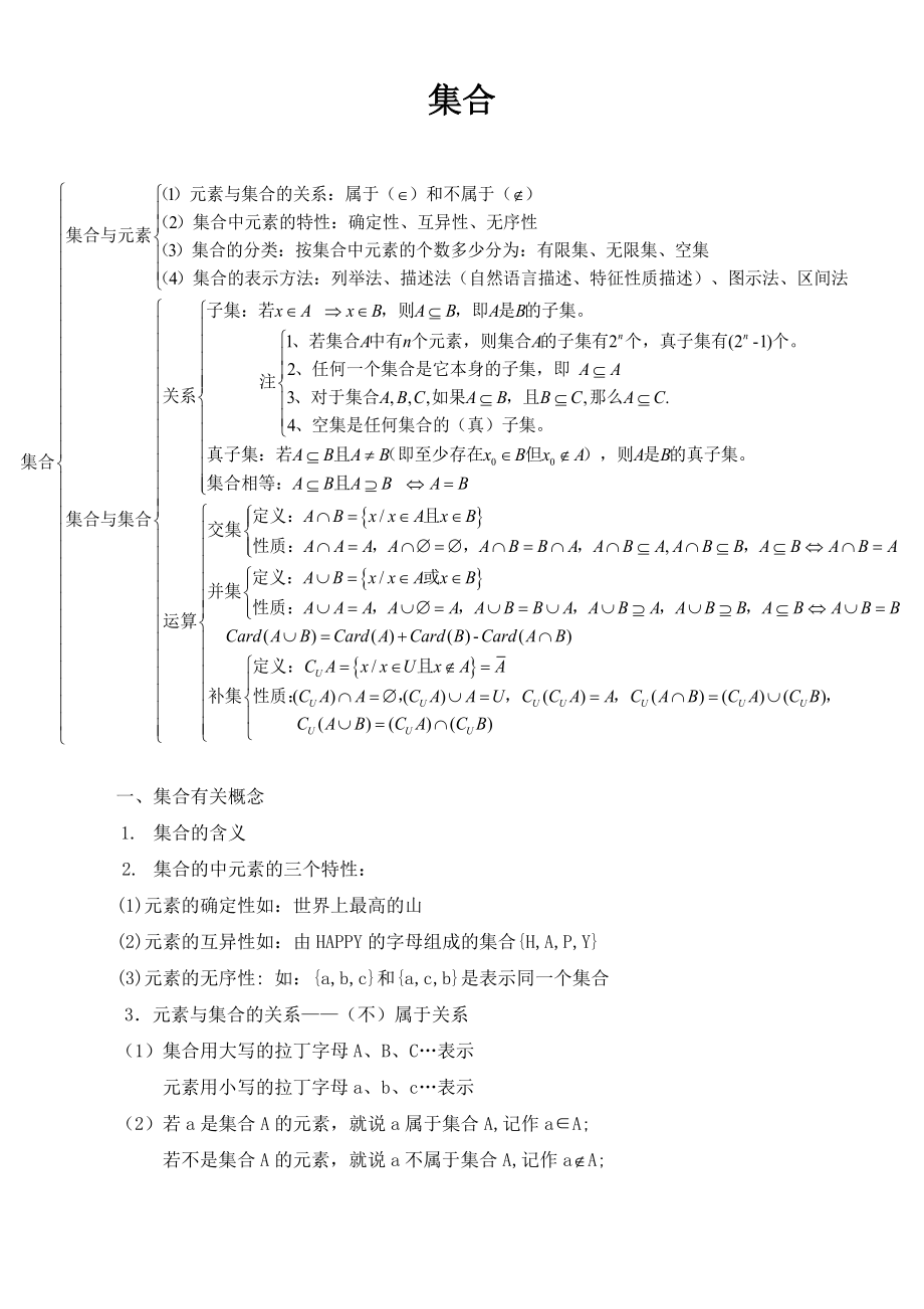 集合知识点总结及习题_第1页