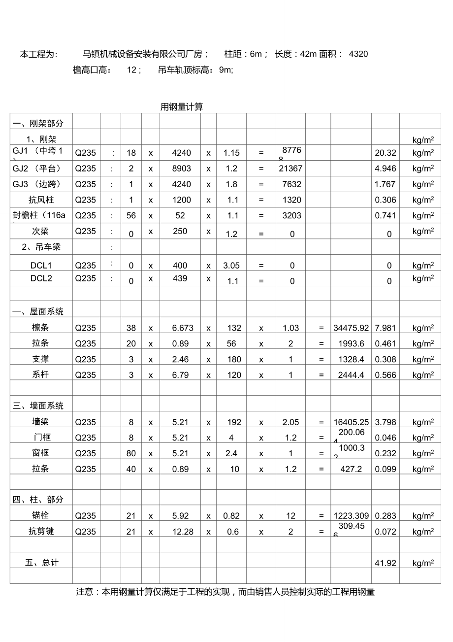 excel计算大全钢结构计算表格用钢量_第1页