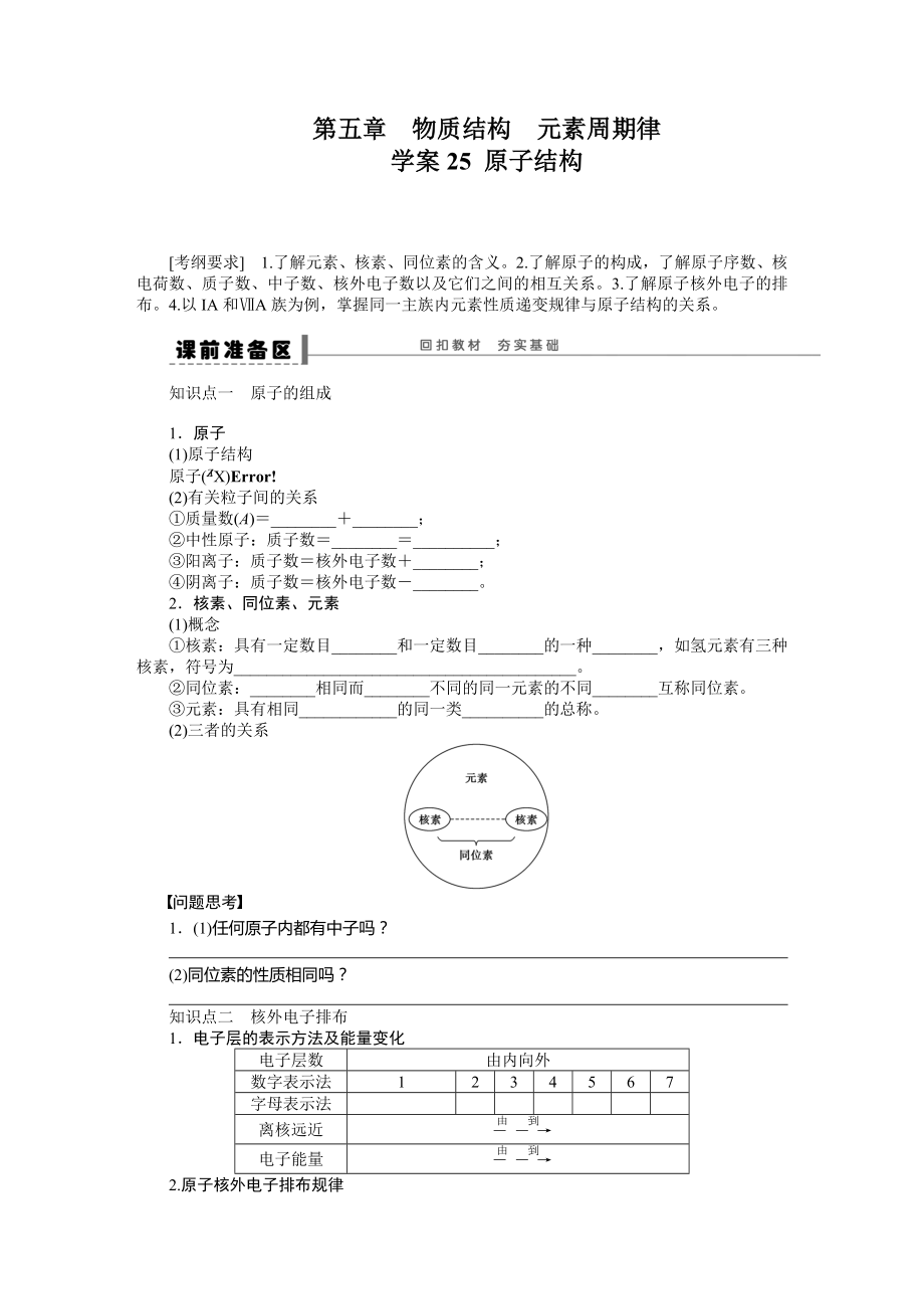 第五章 學案25 原子結(jié)構(gòu)_第1頁