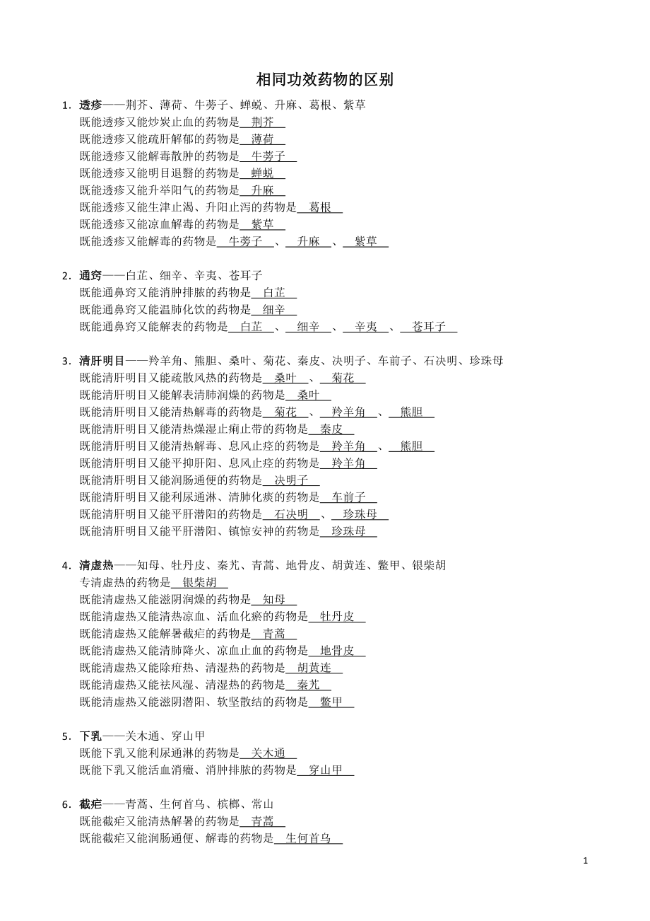 中药特殊用法总结_第1页