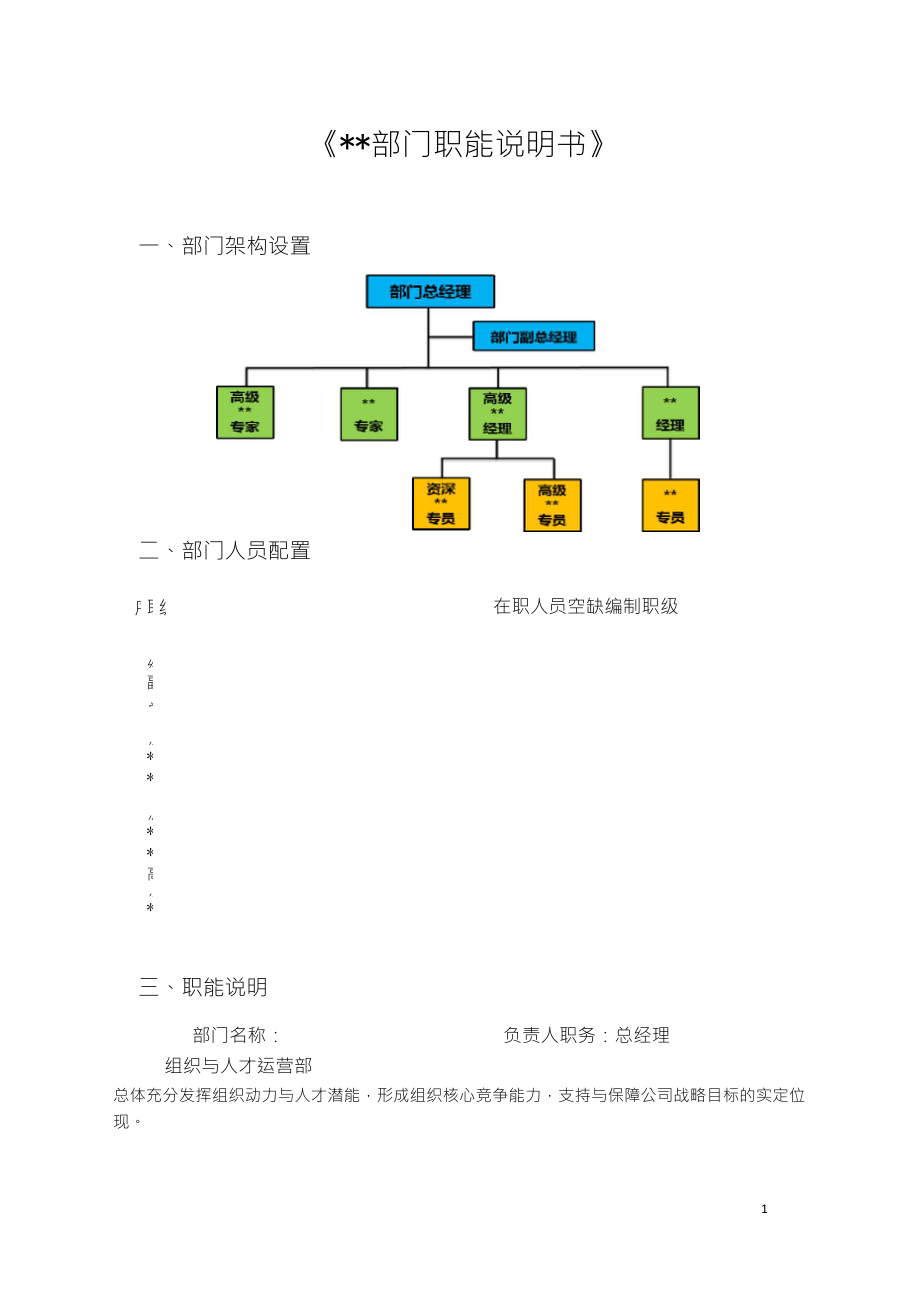 《部門職能說(shuō)明書_》模板_第1頁(yè)