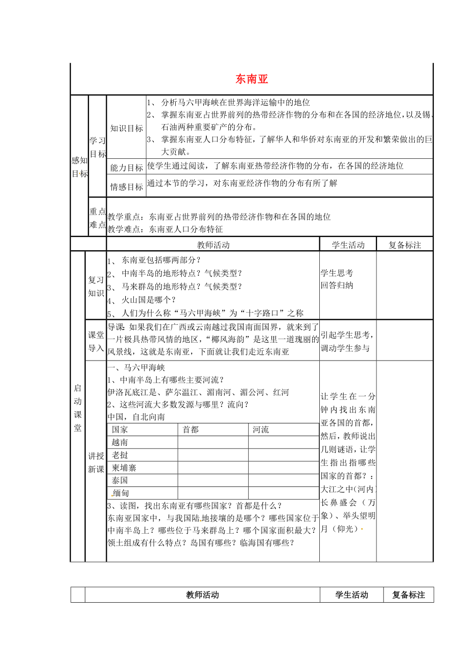 山东省邹平县实验中学七年级地理下册7.1东南亚学案2无答案湘教版_第1页