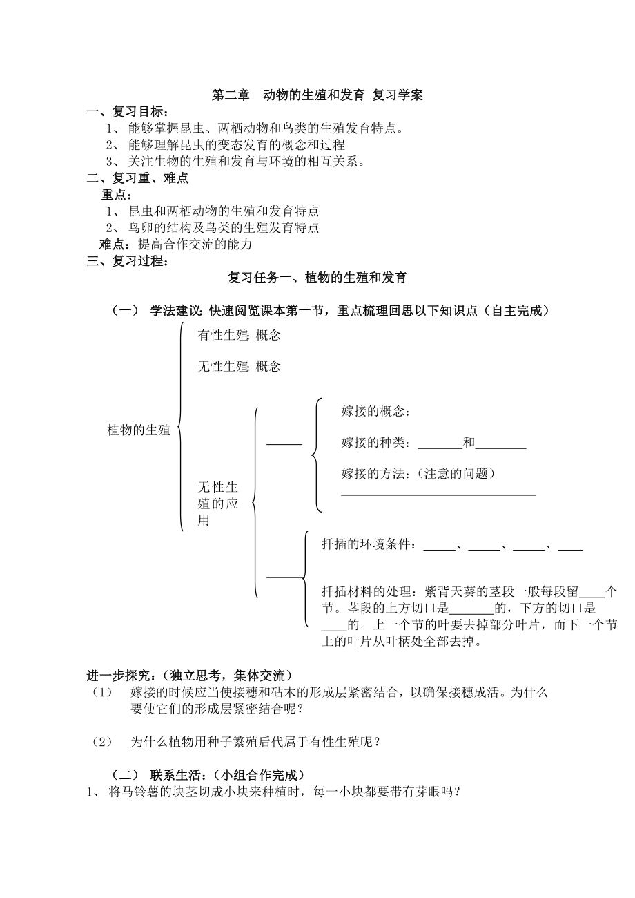 动物的生殖和发育复习学案_第1页