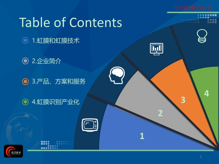 虹膜识别技术介绍 课件_第1页