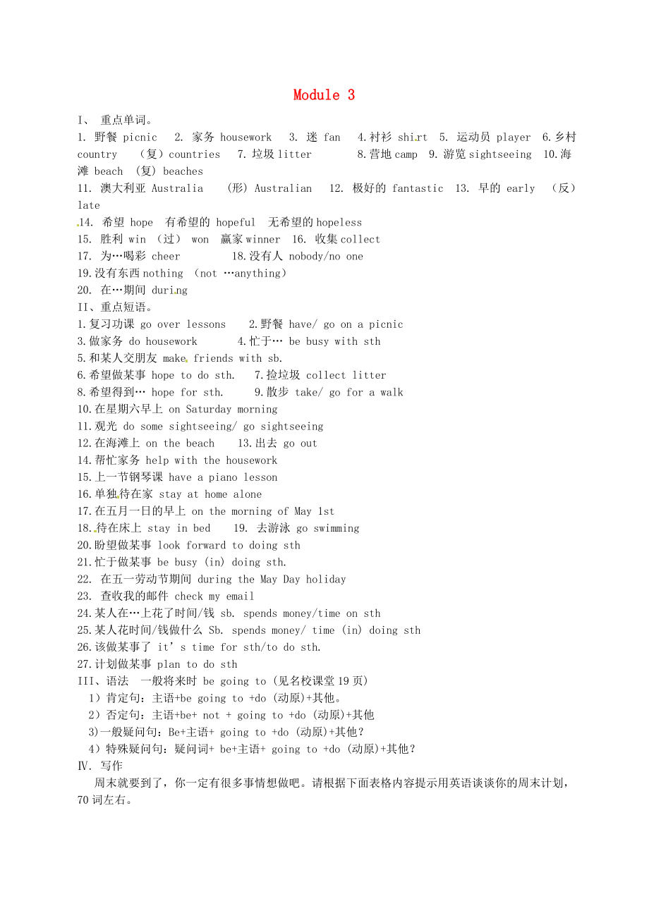 山東省陵縣鄭家寨鎮(zhèn)鄭寨中學(xué)七年級(jí)英語下冊Module3Makingplans重點(diǎn)單詞練習(xí)無答案新版外研版_第1頁