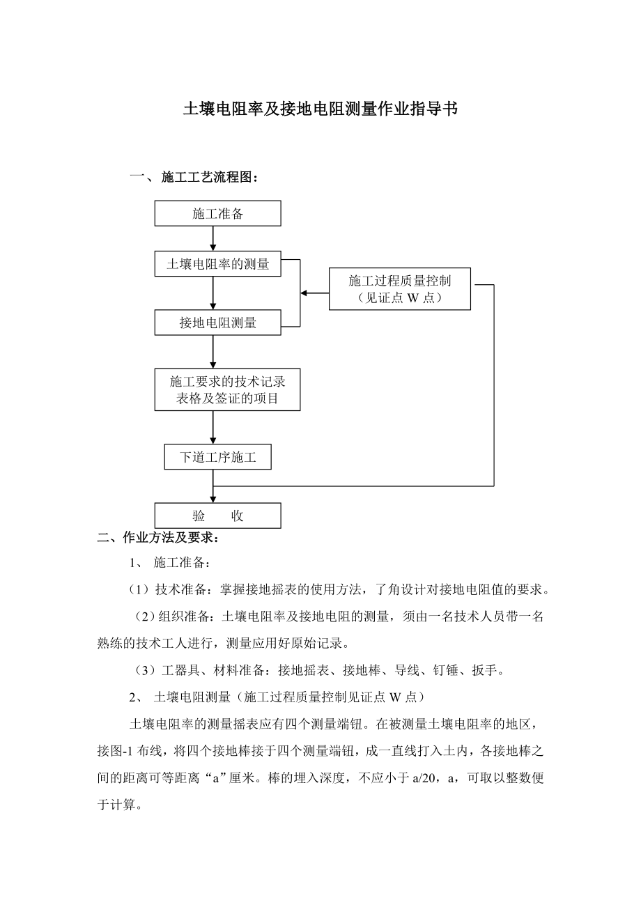 土壤电阻率及接地电阻测量作业指导书_第1页