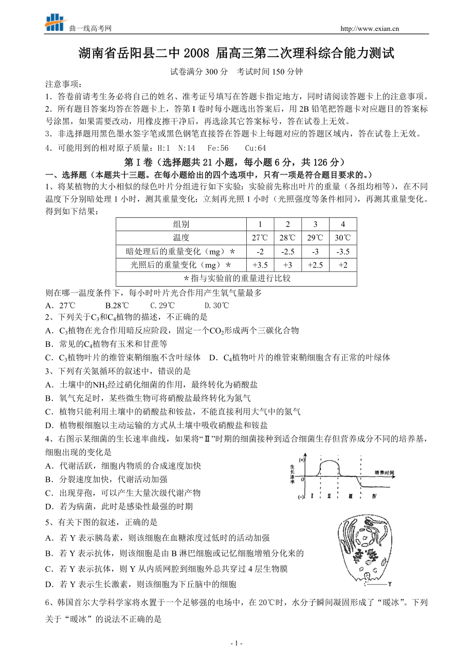 湖南省岳阳县二中 届高三第二次理科综合能力测试_第1页