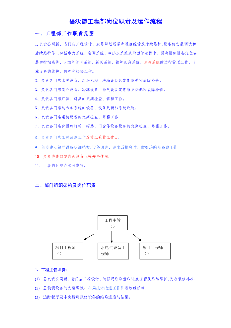 工程部岗位职责和流程_第1页